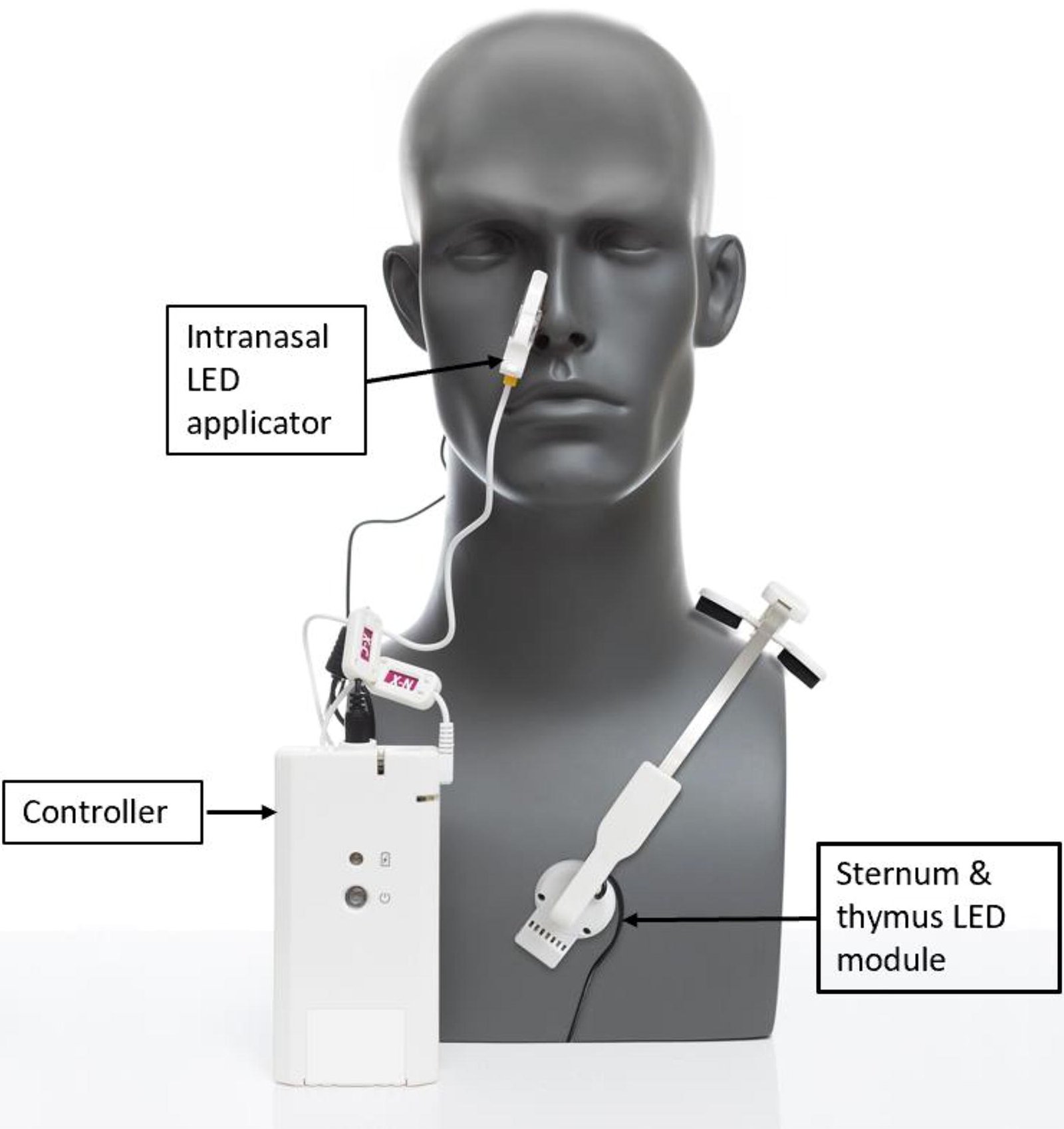 Photobiomodulation covid vielight