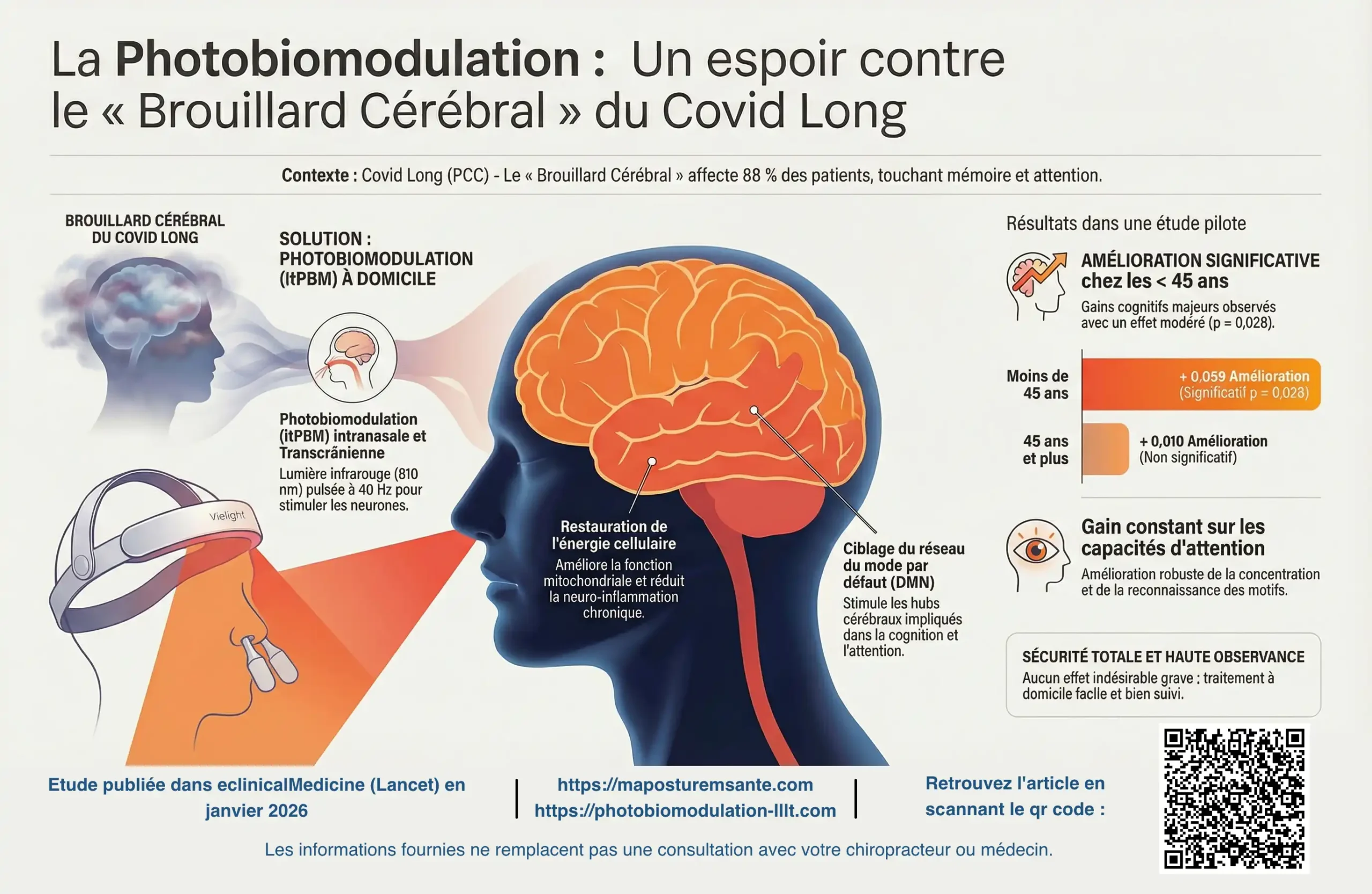 Illustration-vielight-covid-long